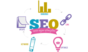 seo1-300x180